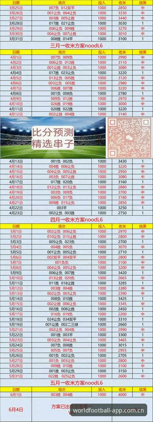 全球体育足球中国版下载切换评测：从v2.0.5看赛事数据服务的迭代逻辑